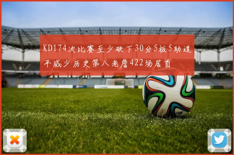 KD174次比赛至少砍下30分5板5助追平威少历史第八老詹422场居首