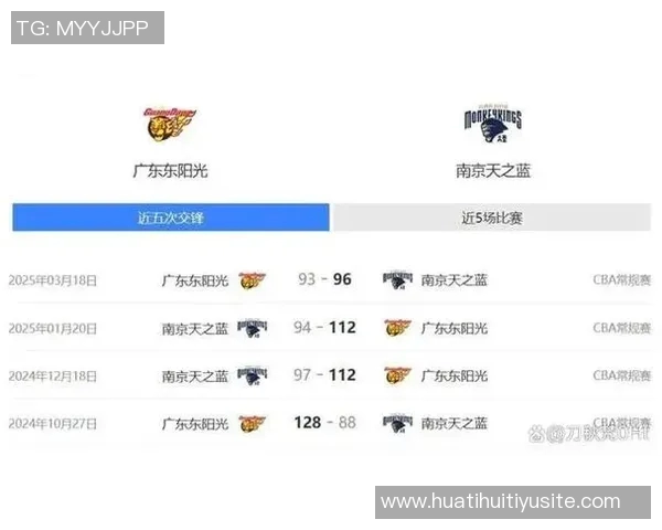 CBA联赛携手抖音开启全新合作模式共同打造官方内容平台